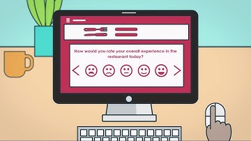 Avius Customer Feedback Survey Kiosks