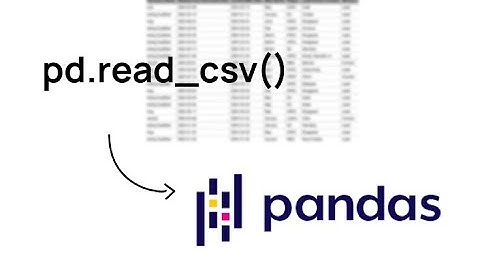 How to read a CSV with Python pandas (made easy)