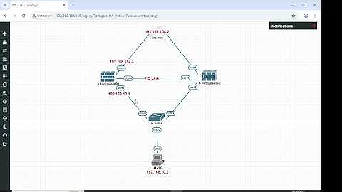 Fortigate HA Active Passive