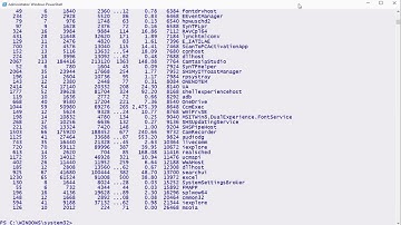 8 Powershell Sort Object