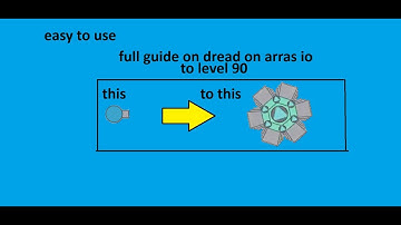 guide to level 90 arras io