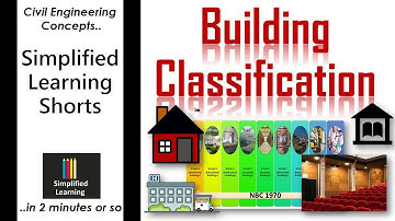 Building Classification as per NBC [1970] | Building Construction | Civil Engineering Shorts