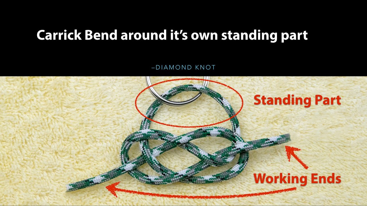 The Diamond Knot Explained - YouTube