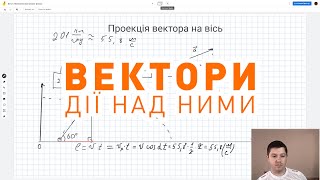 картинка: МАТЕМАТИЧНИЙ АПАРАТ ФІЗИКИ. ВЕКТОРИ