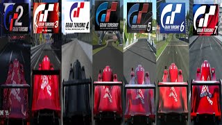 Evolution of the Toyota GT-One (TS020) '99 in Gran Turismo