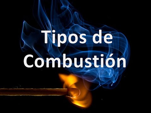 Video: ¿Qué es la fórmula de velocidad de combustión?