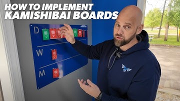 How to Implement Kamishibai | This Will Change Your Business Part 3