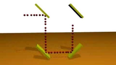 Weird Particle Test! 3DS Max