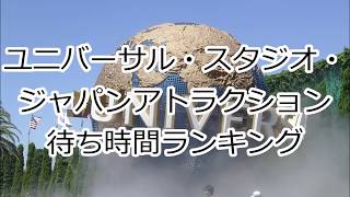 2017年 USJ 人気アトラクションランキング ユニバーサルスタジオジャパン
