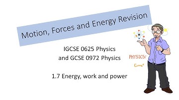 1.7 Energy, work and power Revision - IGCSE Physics MEMO