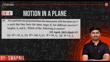 Two particles are projected from the same point with the same speed u such that they have the same