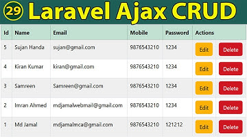 Laravel CRUD Operation using Ajax and jQuery  |  Step-by-Step Guide for Beginners in Hindi