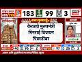 Kerala Assembly Election Result | तीन राज्यातील मुख्यमंत्री पिछाडीवर | Marathi News