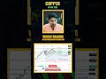 “Copper Weekly Strategy| 10 Nov-2025