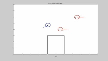 Motion Planning in Crowded Environments [SMC + SFM]