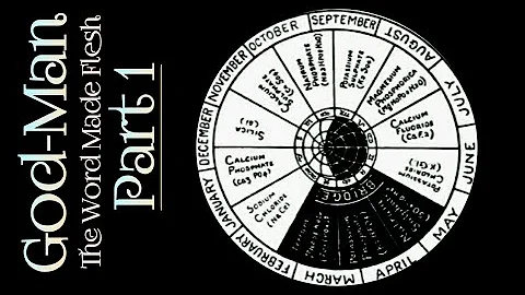 God-Man The Word Made Flesh (Part 1)