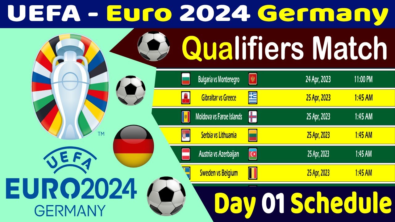 UEFA Euro 2024 Qualifiers Match Day 01 Schedule 2023 EURO Football