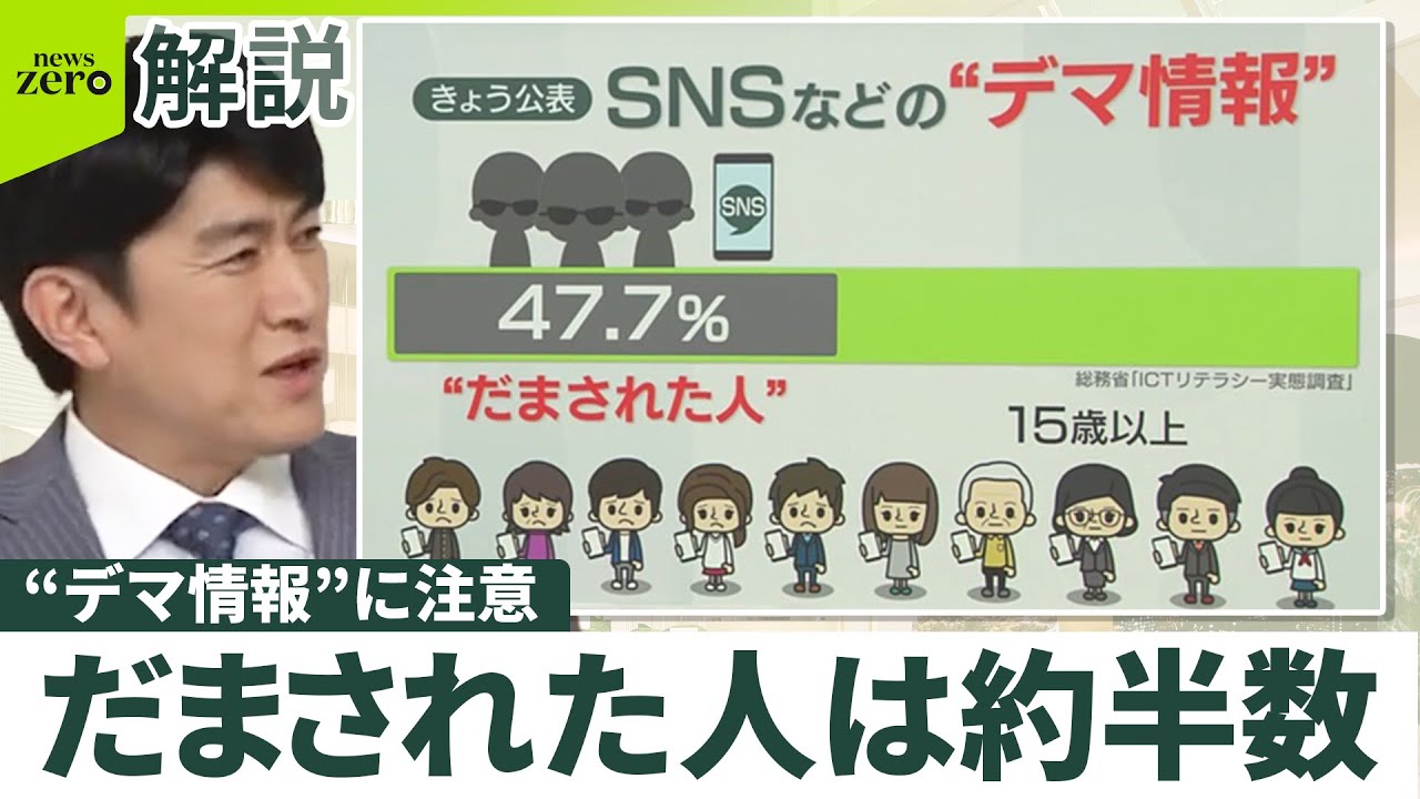 【SNSなどの“デマ情報”】だまされやすい人は? 47.7%がニセ・誤情報を「正しい」 拡散スピードは6倍 作る側の「政治的な動機」とは ...