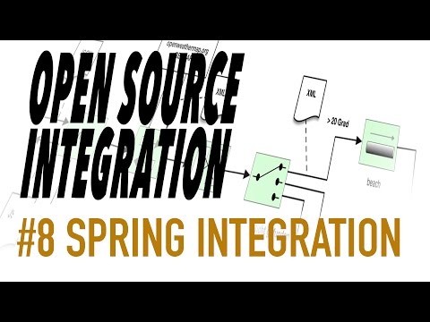 Spring Integration - Java 8 DSL #8