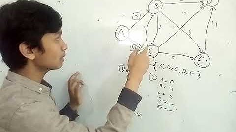Mencari Jalur Terpendek dengan Metode Djikstra
