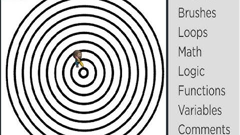 3D shapes on Code.org artist lab Art-2