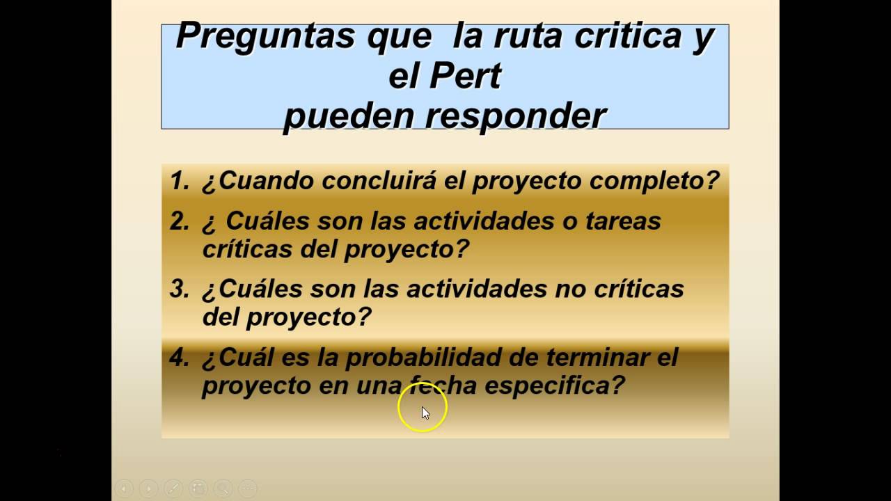 ADMINISTRACION DE PROYECTOS 22 video phone lyrics