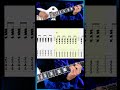 Muse - Plug In Baby  #guitar #lyrics #lesson