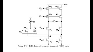 Simulation - Folded-Cascode OPAMP with PMOS loads And BIASING TECHNIQUES with Current Mirrors