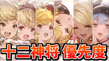 信頼度 グラブル