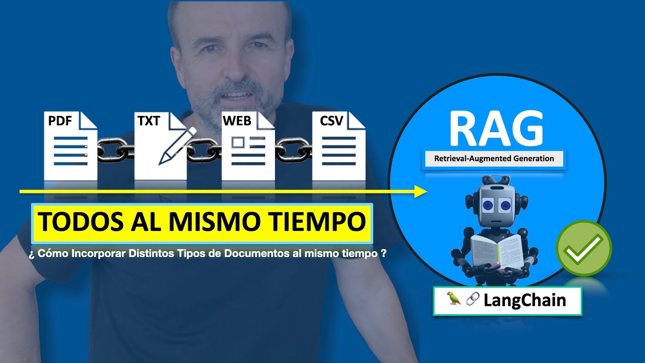 Retrieval-Augmented Generation (RAG):¿Cómo Incorporar Distintos Tipos ...