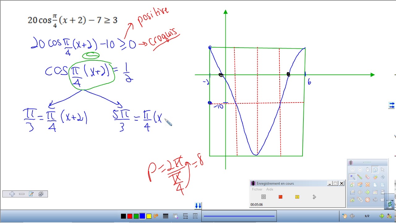 Résoudre une inéquation cos