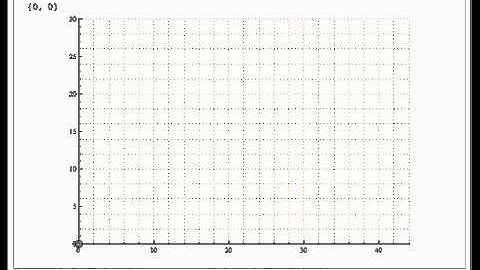 SPICE Program for Electronic Circuits