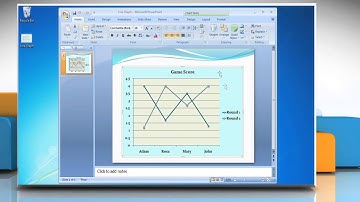 How to add data labels to a line graph in Microsoft® PowerPoint 2010 presentation