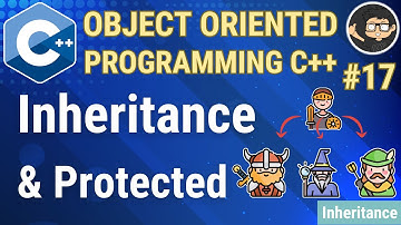 C++ Inheritance and Protected Members