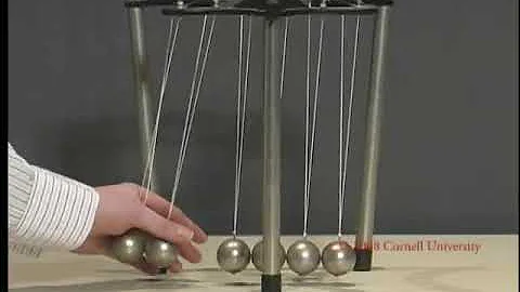 Hanging Collision Balls