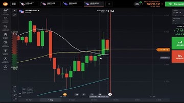 binary options strategy - 2 minutes strategy binary options 2020 (iq options)