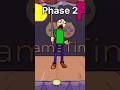 ALL BALDI PHASES | FNF Character Test
