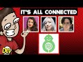 Shortfatotaku explains how sweet baby inc  gamergate are connected in autistic detail