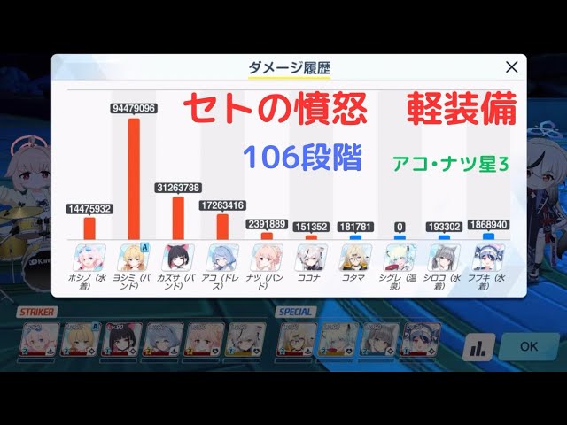 【ブルアカ】制約解除決戦 セトの憤怒 軽装備 106段階 アコ・ナツ星3 コメントに簡易TL