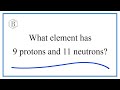 Isotopes and Atomic Structure Concepts