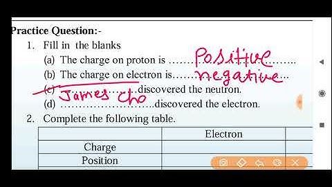Science worksheet 4 class 10 (12/7/21) English medium/worksheet 4 science class10/class10 science