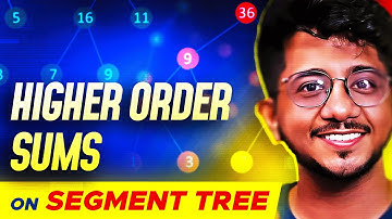 Beautiful Segment tree lazy idea | Subarrays Distinct Element Sum of Squares II