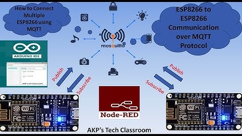 Local MQTT Mosquitto broker WITH MULTIPLE ESP8266 Clients