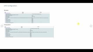 Windows Update Server Approve needed updates Part 2