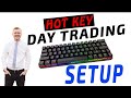 BEST DAY TRADING HOT KEY SET UP FOR DAS CMEG