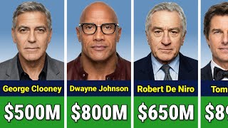 💰 Top 500 Richest Actors Of All Time 2026