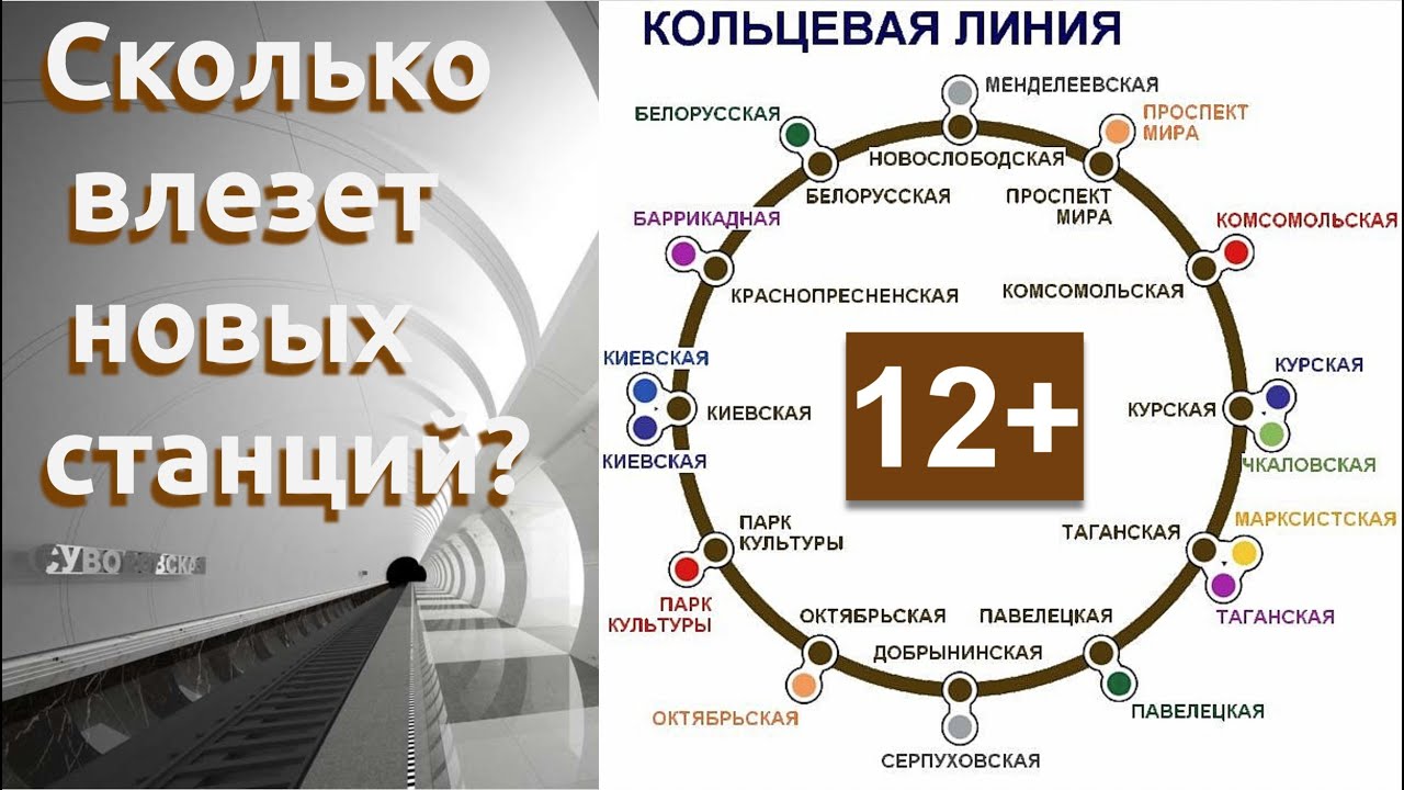 12+ или сколько можно было бы построить станций на Кольцевой линии московского метро