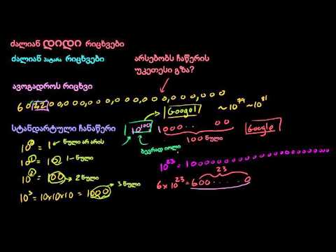 რა არის სტანდარტული ჩანაწერი