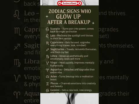🌿 ZODIAC SIGNS