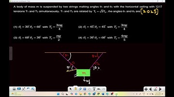 A body of mass m is suspended by two strings making angles θ₁ and θ₂ | JEE Main 2025